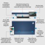 HP Color LaserJet Pro Stampante multifunzione 4302fdn, Colore, Stampante per Piccole e medie imprese, Stampa, copia, scansione, 