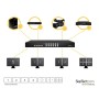 StarTech.com Distributore Matrice Switch HDMI 4x4 con opzione Picture and Picture (PAP) o Maxischermo - 1080p