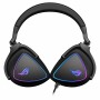 Asus ROG Delta S, RGB Gaming Headset