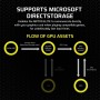 Corsair Force MP700 Elite NVMe SSD, PCIe 5.0 M.2 Type 2280 - 2 TB