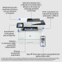 HP LaserJet Pro Stampante multifunzione 4102fdw, Bianco e nero, Stampante per Piccole e medie imprese, Stampa, copia, scansione,